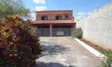 Casa com 2 quartos à venda na Rua Luzerne Proença De Arruda, 0, 158, Vila Gabriel, Sorocaba