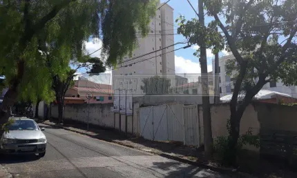 Terreno à venda na Rua Mônaco, 25, Jardim Europa, Sorocaba