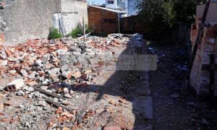 Terreno à venda na Rua Doutor Moreira Salles, 430, Vila Assis, Sorocaba