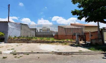 Terreno à venda na Rua José Maria Hidalgo, Ao Lado Do Nº 637, s/n, Jardim Itanguá, Sorocaba