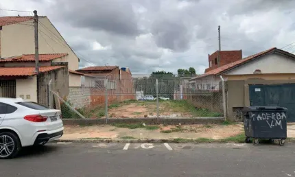 Terreno à venda na Rua Faustino Rodrigues Martins, Com A Rua Antonio Furtado Lopes, 900, Vila Mineirão, Sorocaba