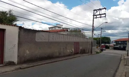 Casa com 2 quartos à venda na Rua Gustavo Ventrella, 34, Vila Barão, Sorocaba
