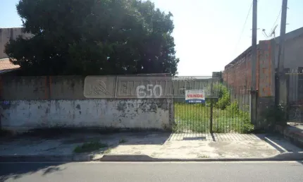 Casa com 2 quartos à venda na Rua Maria Luvizotto Catto, 650, Jardim Itanguá, Sorocaba