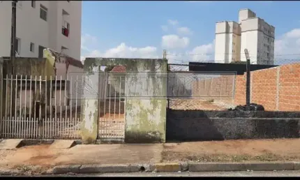 Terreno à venda na Rua Suíça, 88, Jardim Europa, Sorocaba