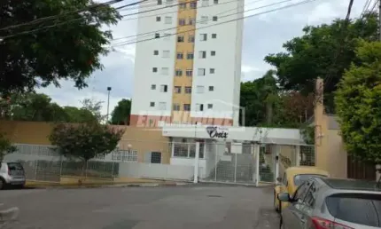 Apartamento com 2 quartos para alugar na Rua José Marques Da Silva, Sem Complemento, 231, Cerrado, Sorocaba