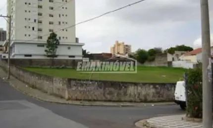 Terreno comercial para alugar na Rua Duque De Caxias, Esquina Com A R. José Miguel, Vila Leão, Sorocaba