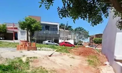 Terreno em condomínio fechado à venda na Avenida Ipanema, Quadra F3, 5870, Jardim Novo Horizonte, Sorocaba