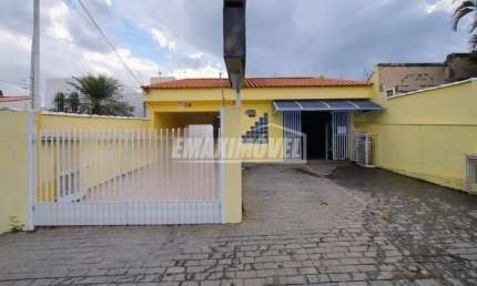 Casa com 2 quartos para alugar na Rua João Wagner Wey, 348, Jardim América, Sorocaba
