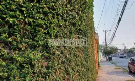Casa com 3 quartos à venda na Rua Joaquim Ferreira Barbosa, 75, Jardim Maria do Carmo, Sorocaba