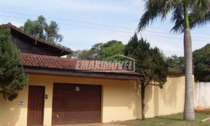 Chácara / sítio para alugar na Osório Rosa, 370, Jardim Colonial I, Araçoiaba da Serra