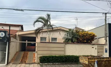 Casa comercial para alugar na Rua João Wagner Wey, 539, Jardim Eltonville, Sorocaba