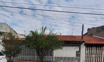 Casa com 2 quartos para alugar na Rua José Prestes de Barros, 338, Jardim Prestes de Barros, Sorocaba