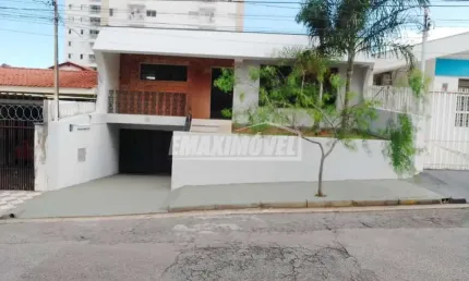 Casa comercial para alugar na Rua Luiz da Silva Rodrigues, 299, Vila Independência, Sorocaba