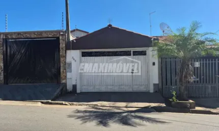 Casa com 2 quartos para alugar na Avenida Pedro Bifano, 265, Parque dos Eucaliptos, Sorocaba