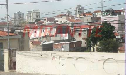Terreno à venda na Rua Rio Doce, Tucuruvi, São Paulo