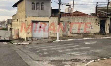 Terreno à venda na Rua Dragões da Independência, Tucuruvi, São Paulo