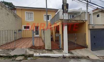 Casa com 2 quartos à venda na Rua Barudene, Vila Mazzei, São Paulo