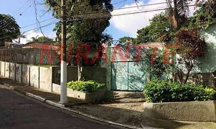 Terreno à venda na Rua Mamud Rahd, Tremembé, São Paulo