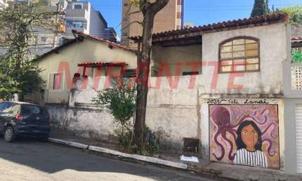 Terreno à venda na Rua Sylvio Delduque, Água Fria, São Paulo