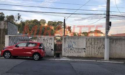 Casa com 3 quartos à venda na Rua Luís Carlos Gentile de Laet, Horto Florestal, São Paulo