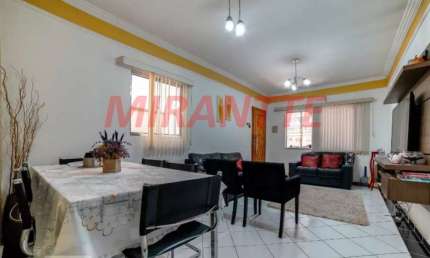 Casa com 3 quartos à venda na Rua Anthêmios de Tralles, Vila Nova Parada, São Paulo
