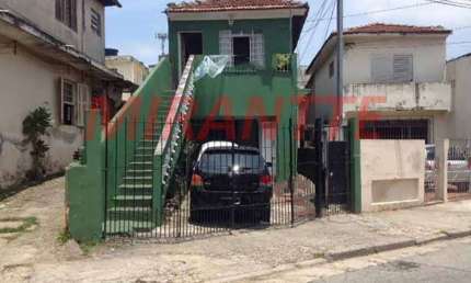 Casa com 2 quartos à venda na Rua Fortunato Minozzi, Imirim, São Paulo