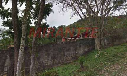 Terreno à venda na Rua Jacymar Gonzaga, Centro, Caraguatatuba
