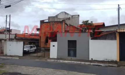 Terreno à venda na Rua Afaro, Parque Vitória, São Paulo