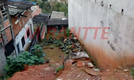 Terreno à venda na Rua Do Padre, Horto Florestal, São Paulo
