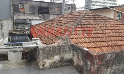 Terreno à venda na Avenida Engenheiro Luiz Carlos Berrini, Brooklin, São Paulo