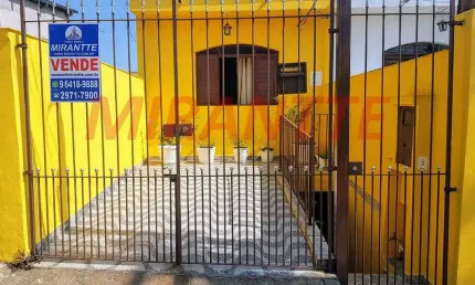 Casa com 2 quartos à venda na Rua Alfredo Zunkeller, Parque Mandaqui, São Paulo