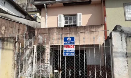 Terreno à venda na Rua São Gabriel Arcanjo, Vila Ede, São Paulo