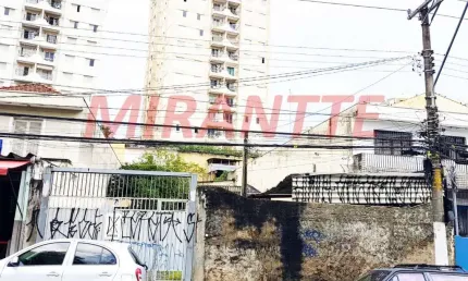 Terreno à venda na Rua Mariquinha Viana, Mandaqui, São Paulo