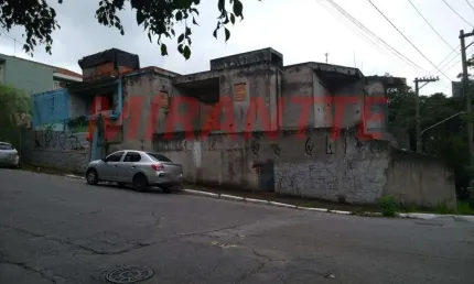 Terreno à venda na Rua Gaurama, Jardim Franca, São Paulo