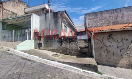 Terreno à venda na Rua Professor Antônio Manoel Faria, Imirim, São Paulo