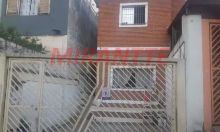 Casa com 3 quartos à venda na Rua Manuel Aguilar, Vila Basileia, São Paulo