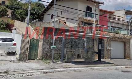 Terreno à venda na Rua Raul Bispo dos Santos, Jardim Itatinga, São Paulo