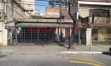 Casa com 2 quartos à venda na Rua Estevão Mélio, Jardim Japão, São Paulo