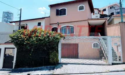 Casa com 3 quartos à venda na Rua Hisacatu Watanabe, Parque Mandaqui, São Paulo