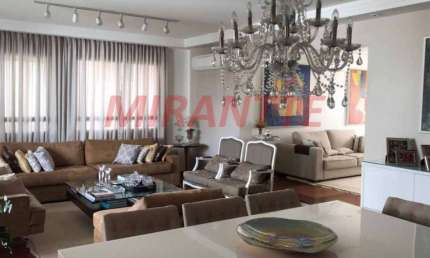Apartamento com 4 quartos à venda na Rua Mangabeiras, Higienópolis, São Paulo