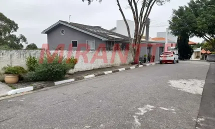 Terreno em condomínio fechado à venda na Rua Manuel Luna, Jardim Bibi, São Paulo