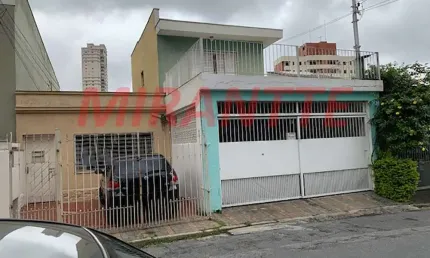Terreno em condomínio fechado à venda na Rua Jucumã, Santa Teresinha, São Paulo