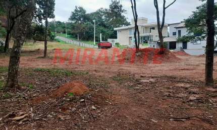 Terreno em condomínio fechado à venda na Rua Luiz Affonso C.M. de A. Otero, Jardim Peri, São Paulo