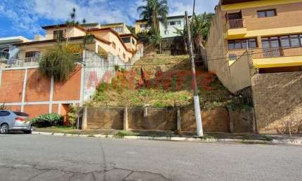 Terreno à venda na Rua Maestro Pedro Jatobá, Jardim Bibi, São Paulo