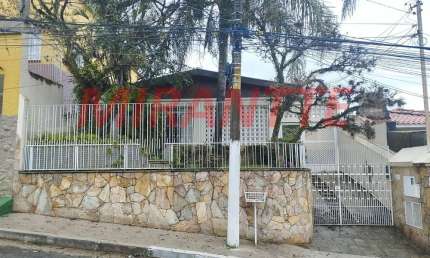 Casa com 2 quartos à venda na Rua Japiúba, Tremembé, São Paulo