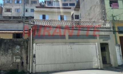 Casa com 4 quartos à venda na Rua Bernardo Fonseca Lobo, Tremembé, São Paulo