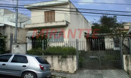 Casa com 3 quartos à venda na Rua Doutor Gabriel Resende Filho, Chora Menino, São Paulo