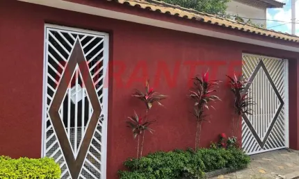 Casa com 2 quartos à venda na Rua Ibiratinga, Imirim, São Paulo