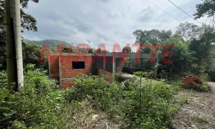 Terreno em condomínio fechado à venda na Rua das Palmas, Santa Inês, Mairiporã