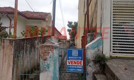 Terreno à venda na Rua Cotoxó, Perdizes, São Paulo
